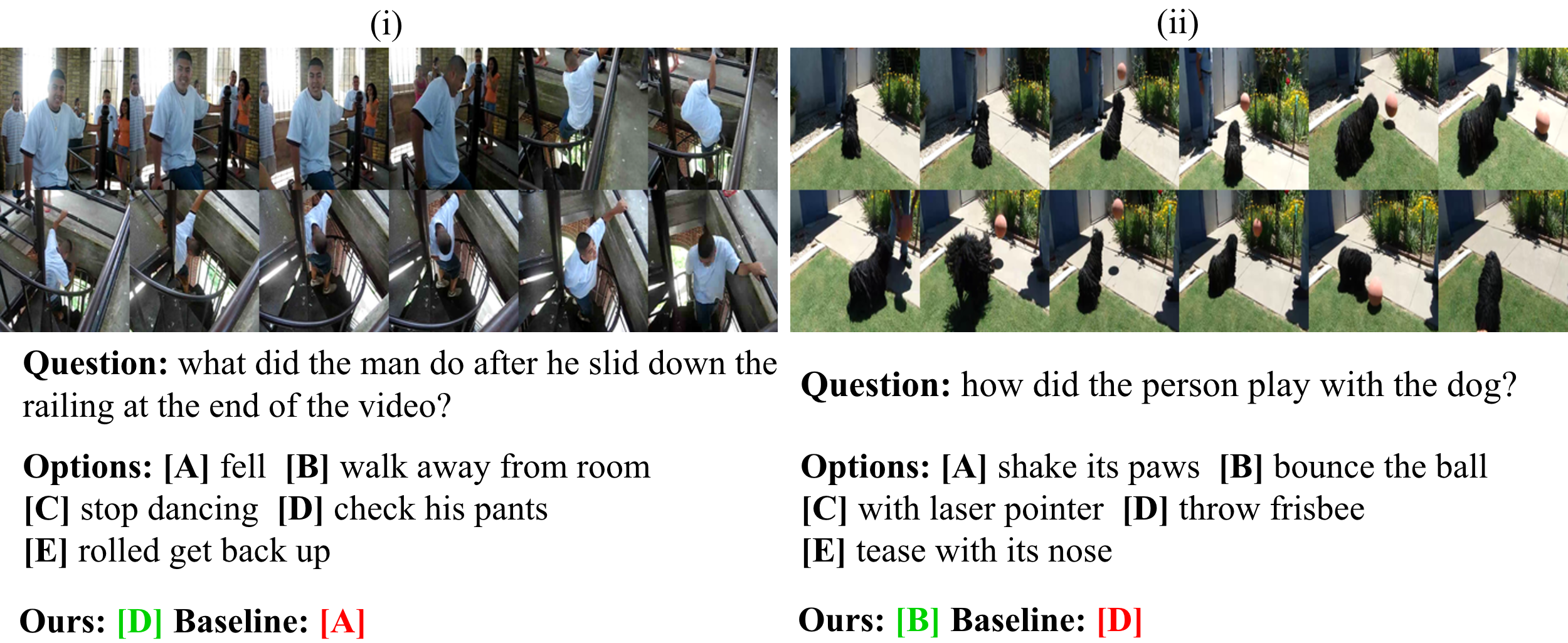 Qualitative comparison between ReMoRa and baseline models